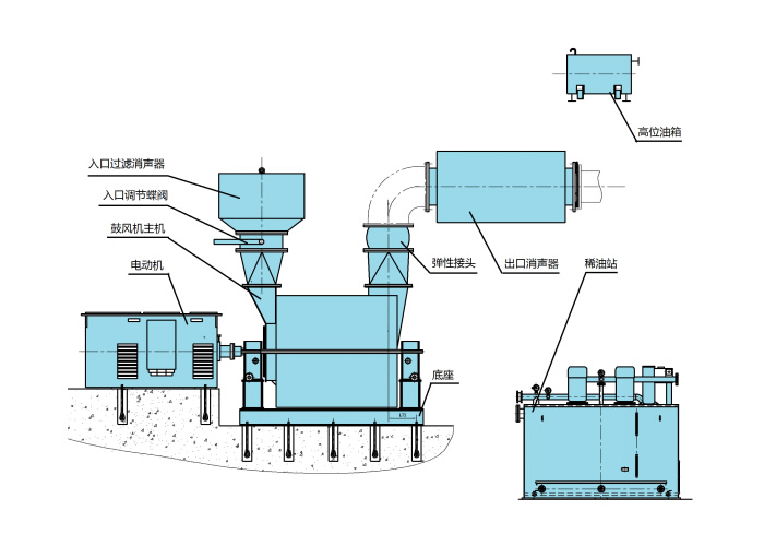 Centrifugal blower_Changsha Blower Co., Ltd.