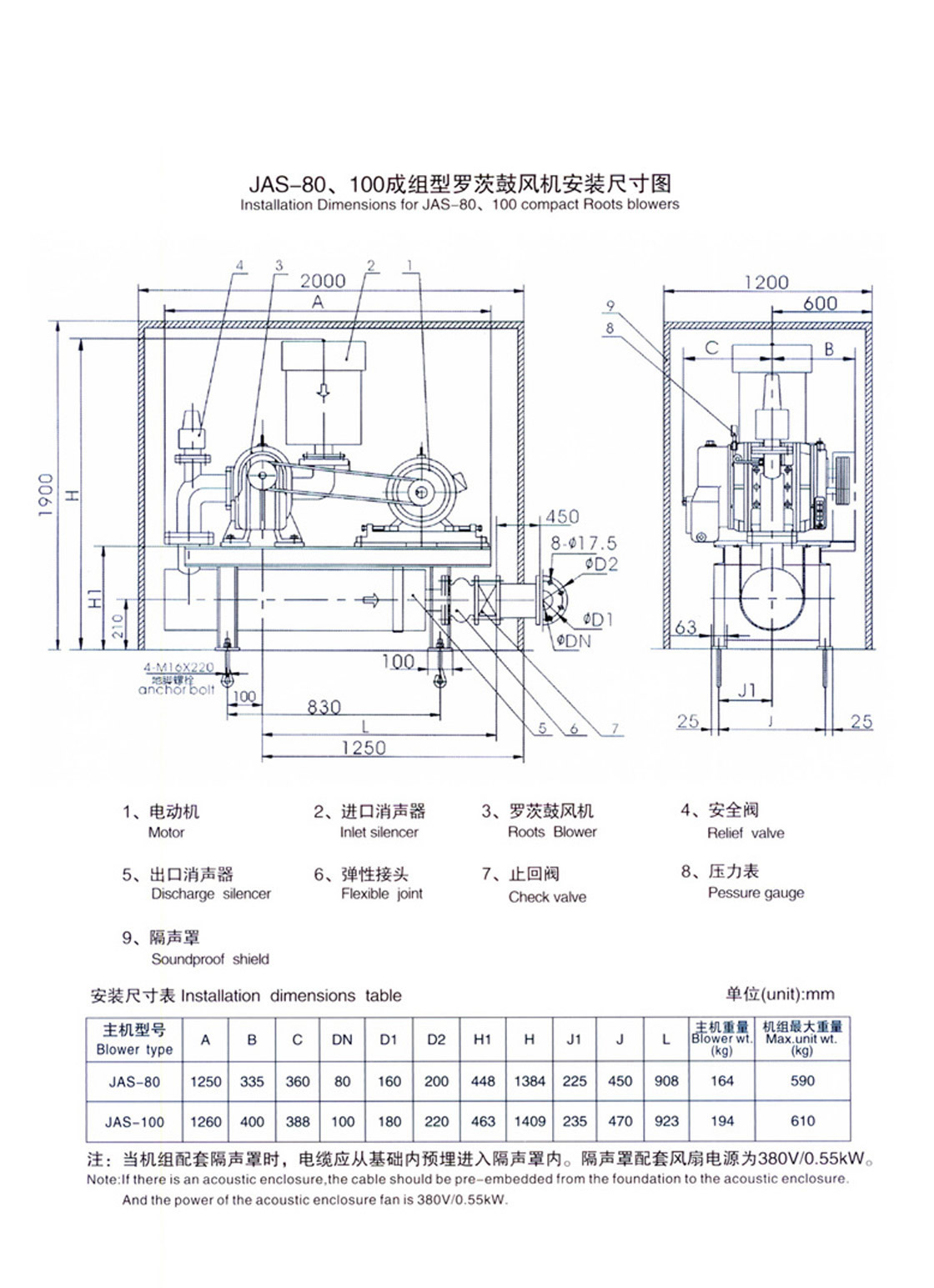 罗茨鼓风机_长沙BB电子官方网站_罗茨鼓风机_真空泵_离心鼓风机