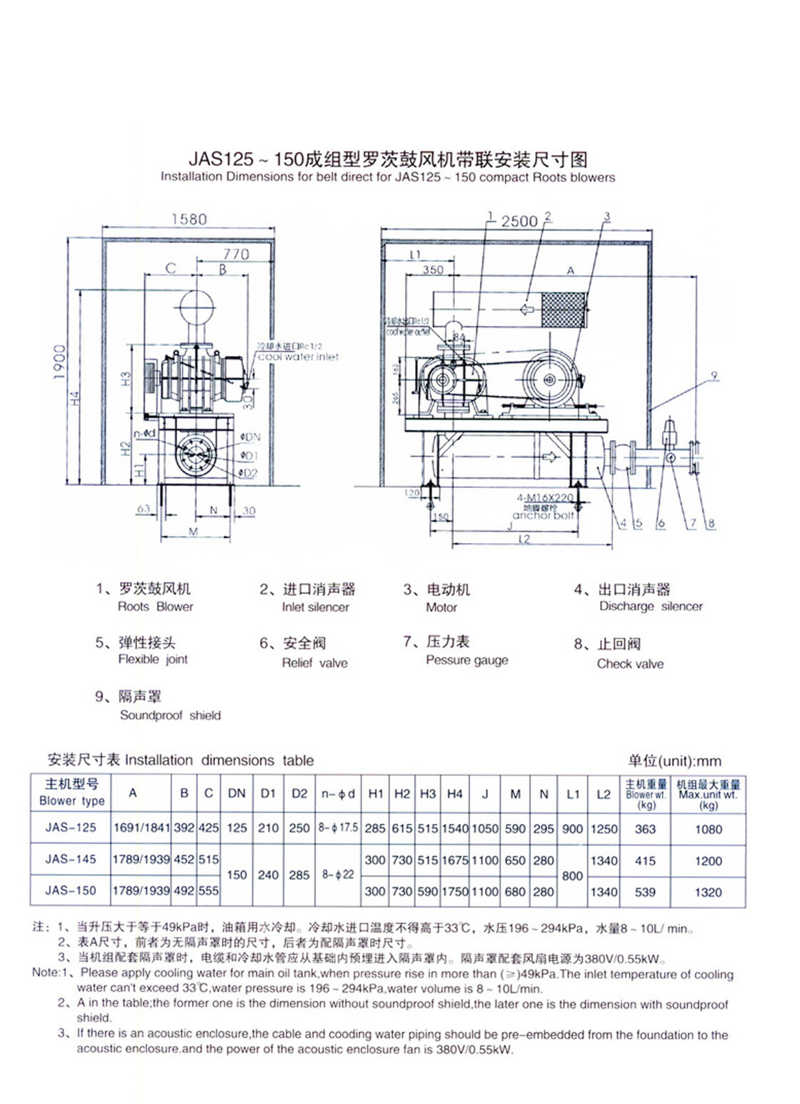 罗茨鼓风机_长沙BB电子官方网站_罗茨鼓风机_真空泵_离心鼓风机
