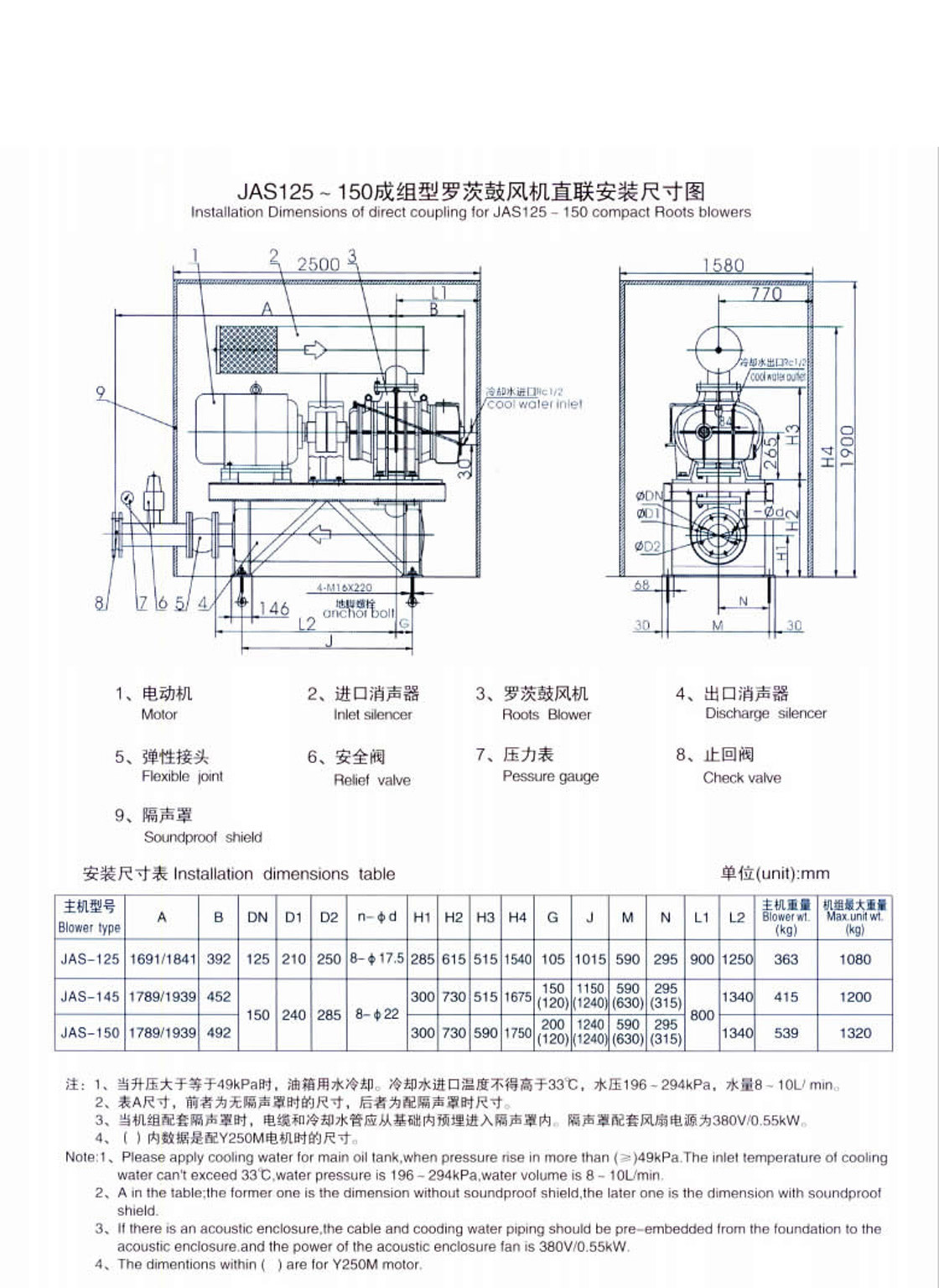 罗茨鼓风机_长沙BB电子官方网站_罗茨鼓风机_真空泵_离心鼓风机