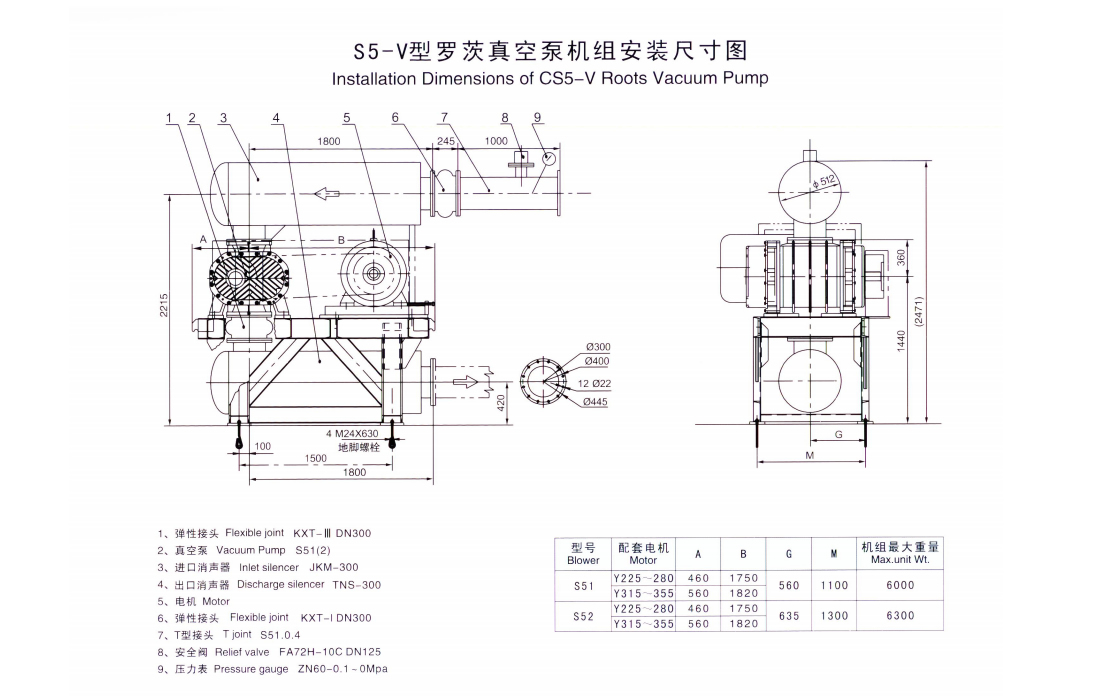 罗茨鼓风机_长沙BB电子官方网站_罗茨鼓风机_真空泵_离心鼓风机