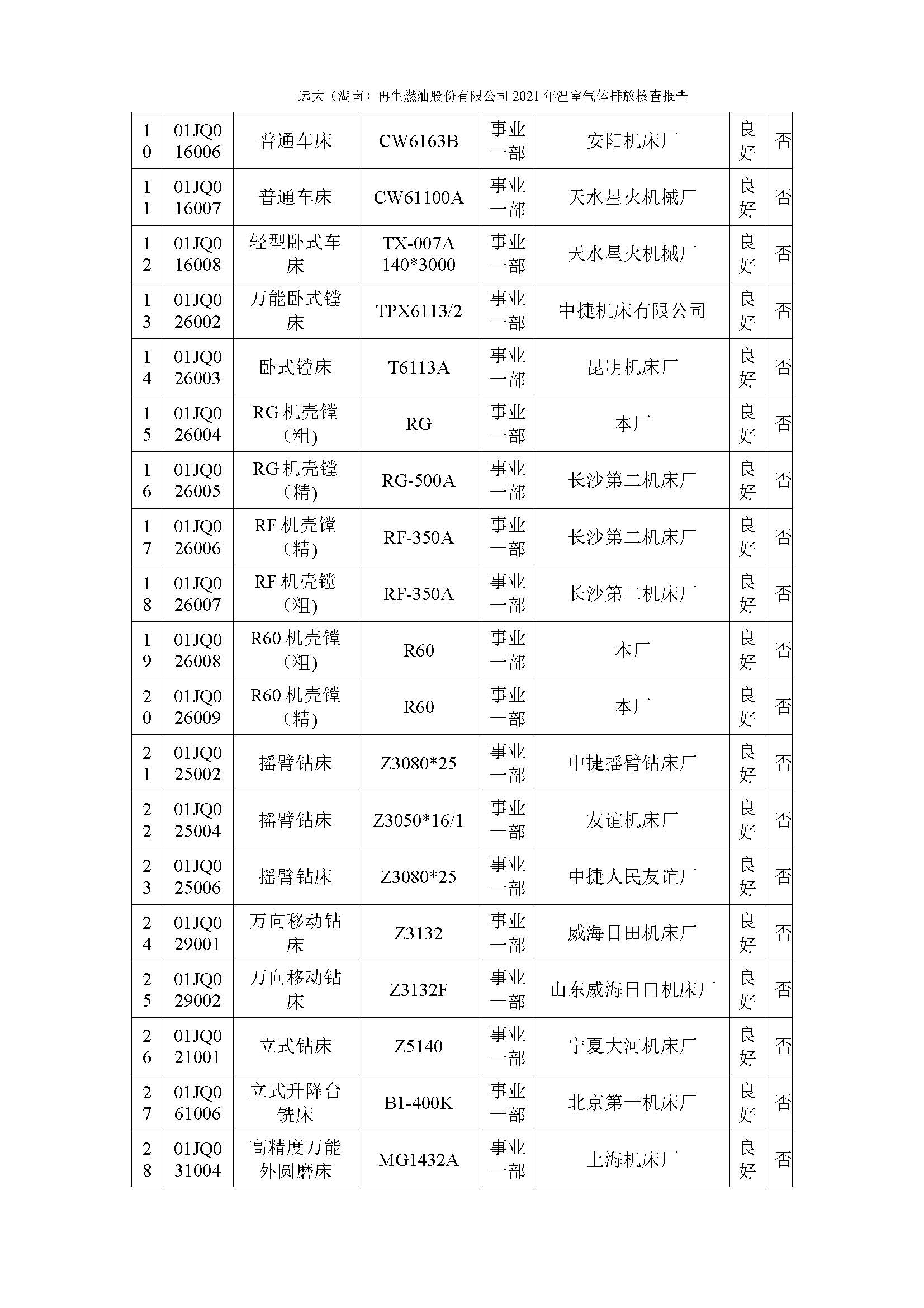 新闻资讯_长沙BB电子官方网站_罗茨鼓风机_真空泵_离心鼓风机