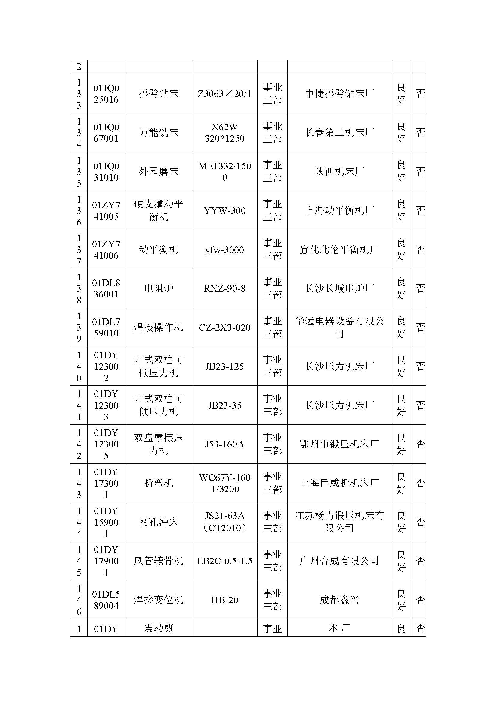 新闻资讯_长沙BB电子官方网站_罗茨鼓风机_真空泵_离心鼓风机