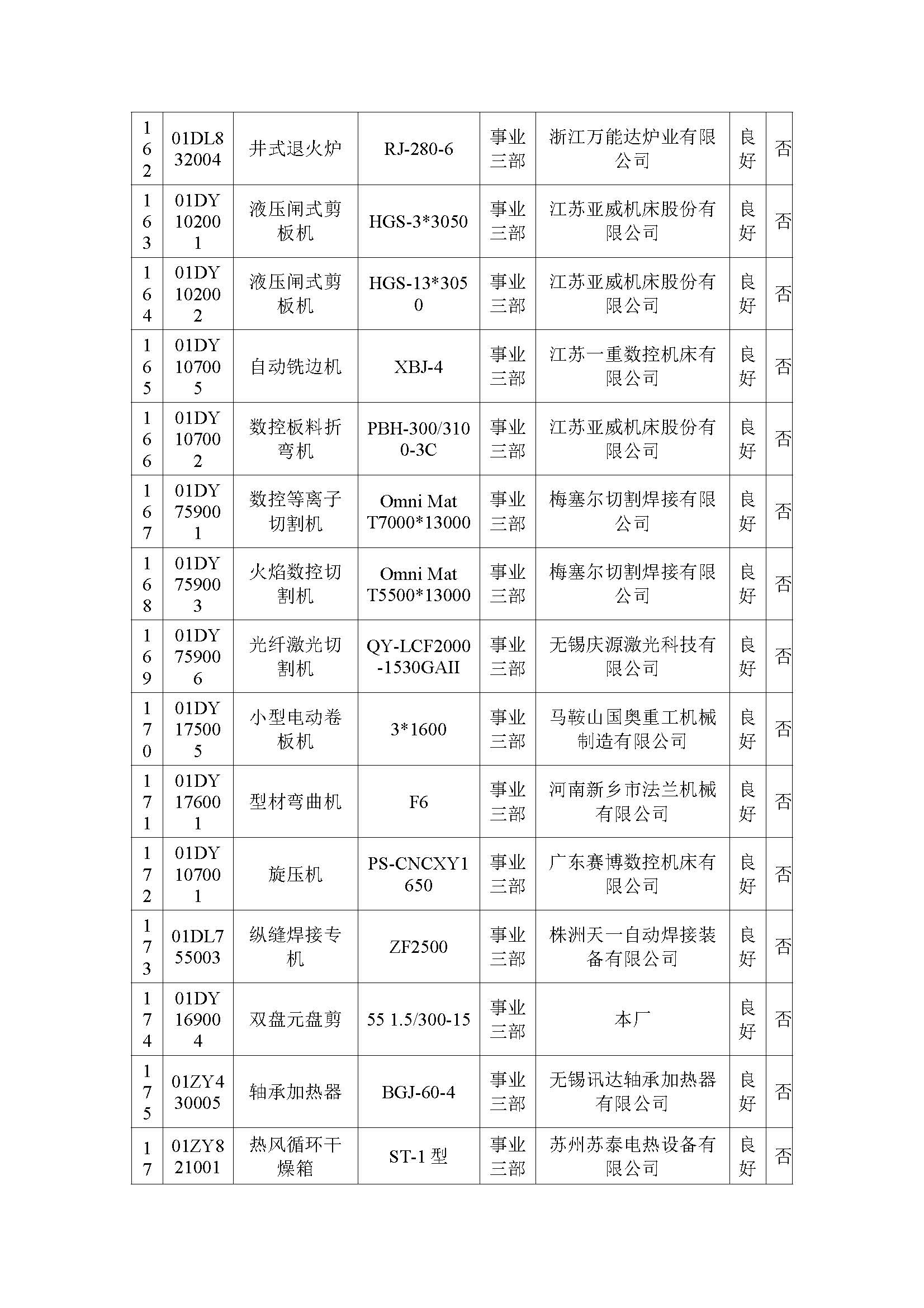 新闻资讯_长沙BB电子官方网站_罗茨鼓风机_真空泵_离心鼓风机