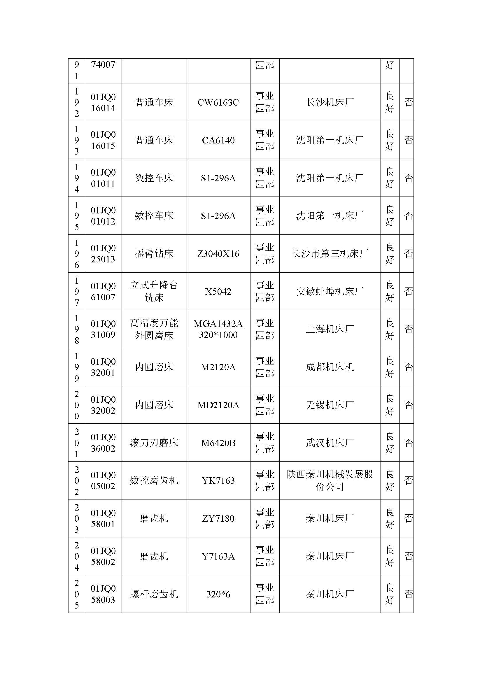 新闻资讯_长沙BB电子官方网站_罗茨鼓风机_真空泵_离心鼓风机