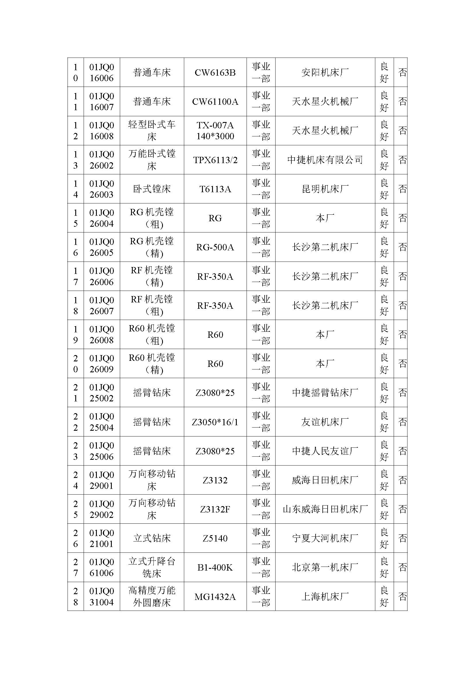新闻资讯_长沙BB电子官方网站_罗茨鼓风机_真空泵_离心鼓风机