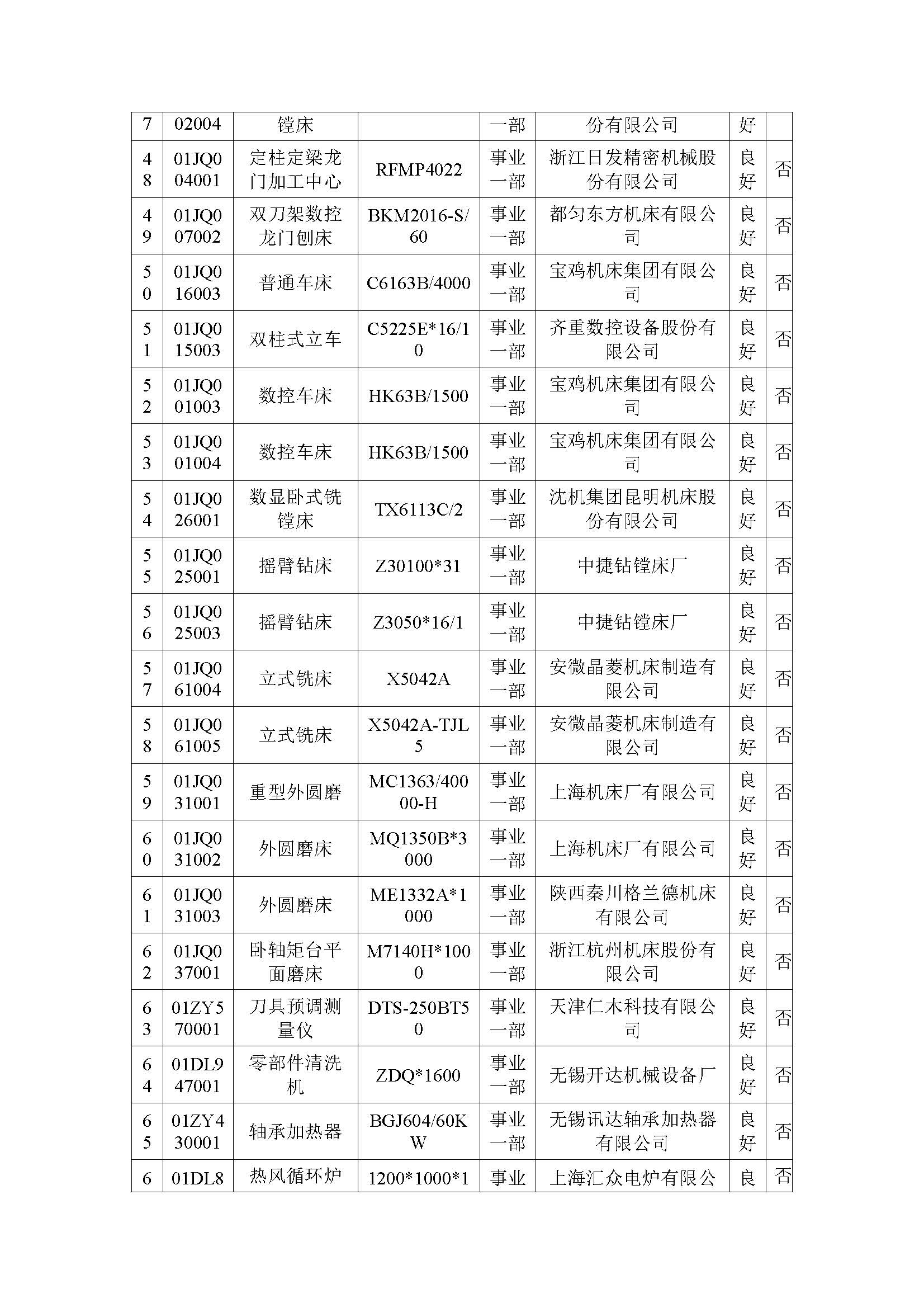 新闻资讯_长沙BB电子官方网站_罗茨鼓风机_真空泵_离心鼓风机