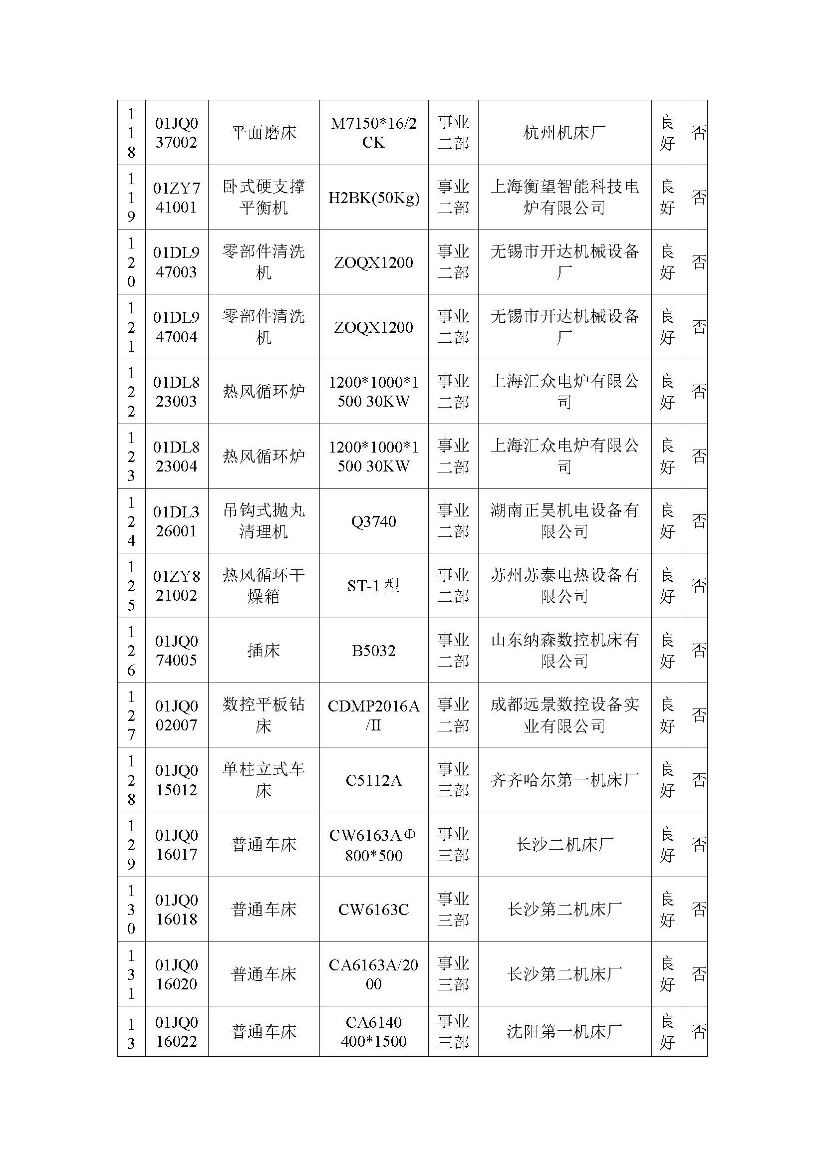 新闻资讯_长沙BB电子官方网站_罗茨鼓风机_真空泵_离心鼓风机