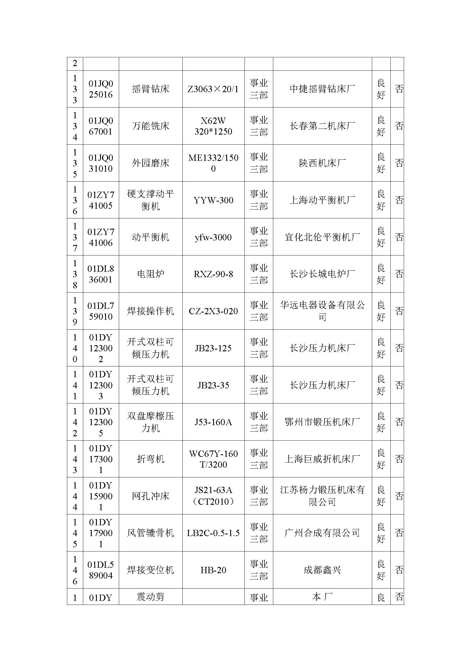 新闻资讯_长沙BB电子官方网站_罗茨鼓风机_真空泵_离心鼓风机