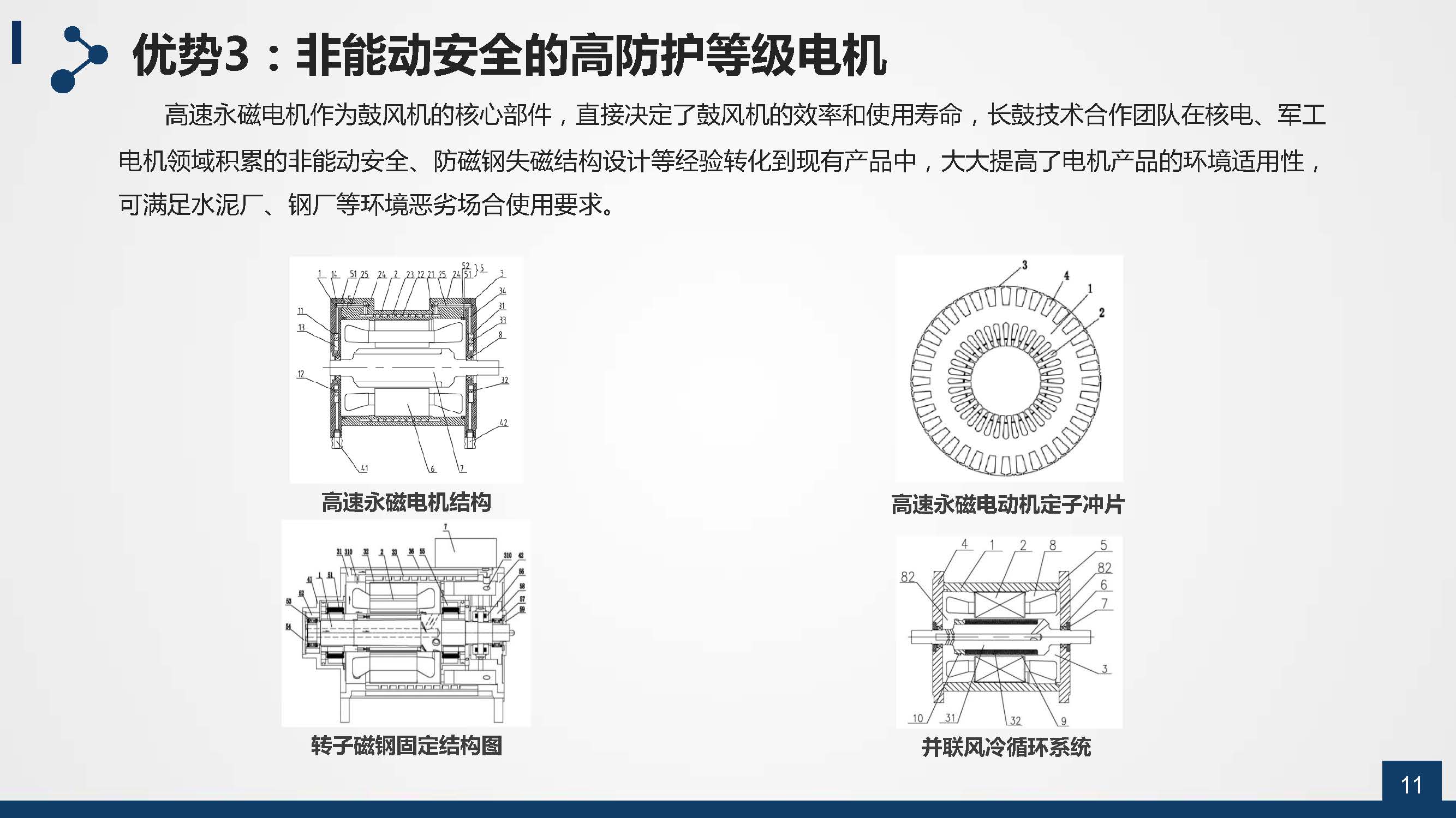 节能鼓风机_长沙BB电子官方网站_罗茨鼓风机_真空泵_离心鼓风机