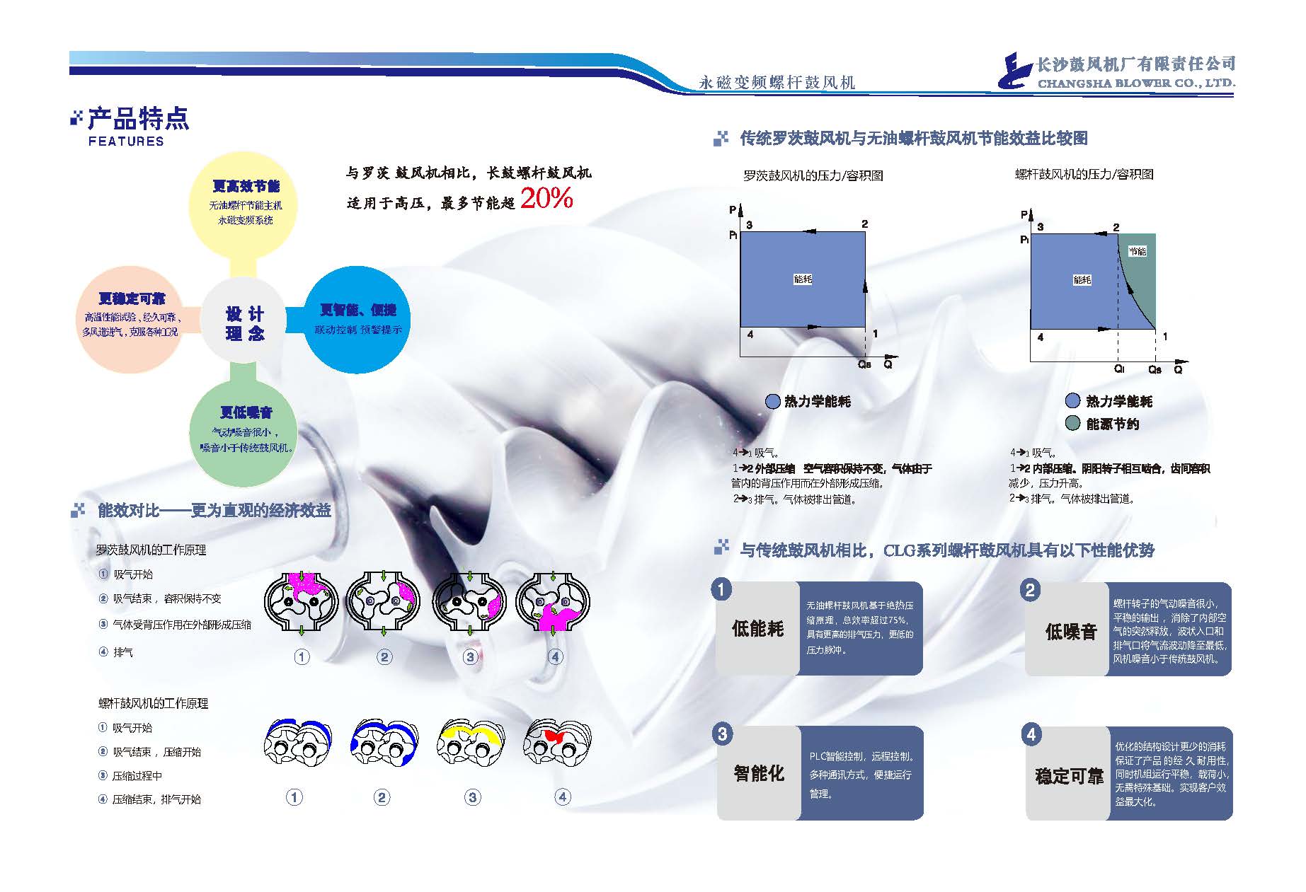 节能鼓风机_长沙BB电子官方网站_罗茨鼓风机_真空泵_离心鼓风机